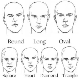 how to tell if you have a round face shape
