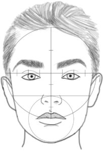 match your proportions to a face shape